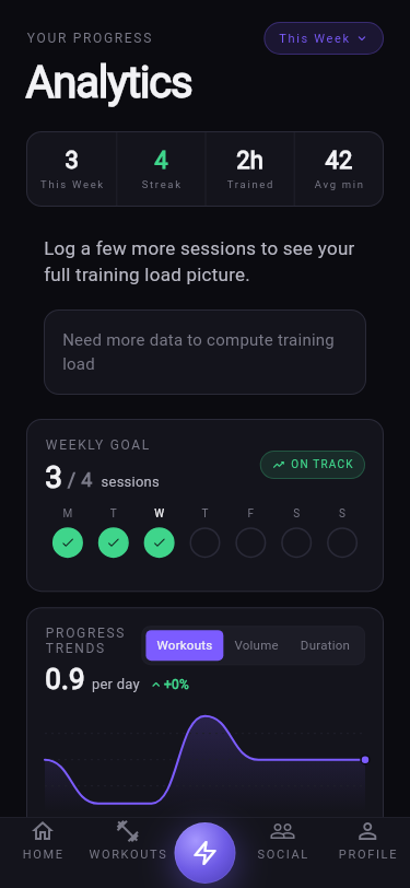 Analytics