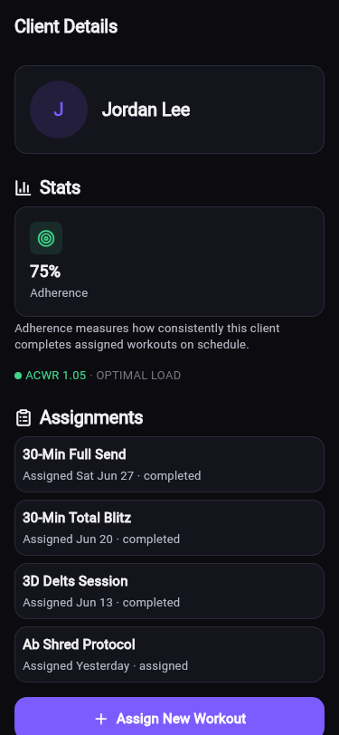 Client detail